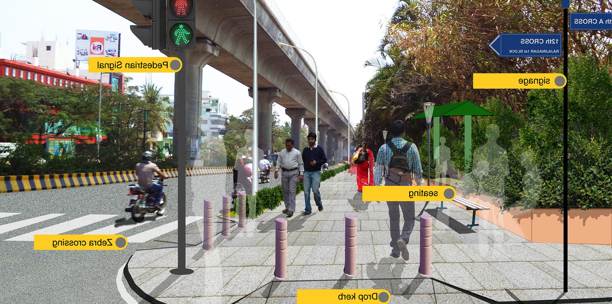 MoUD India rendering showing different parts of street. For full text, download project PDF below.